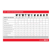 Leatt 5.5 Chest Protector Pro Evo - Black