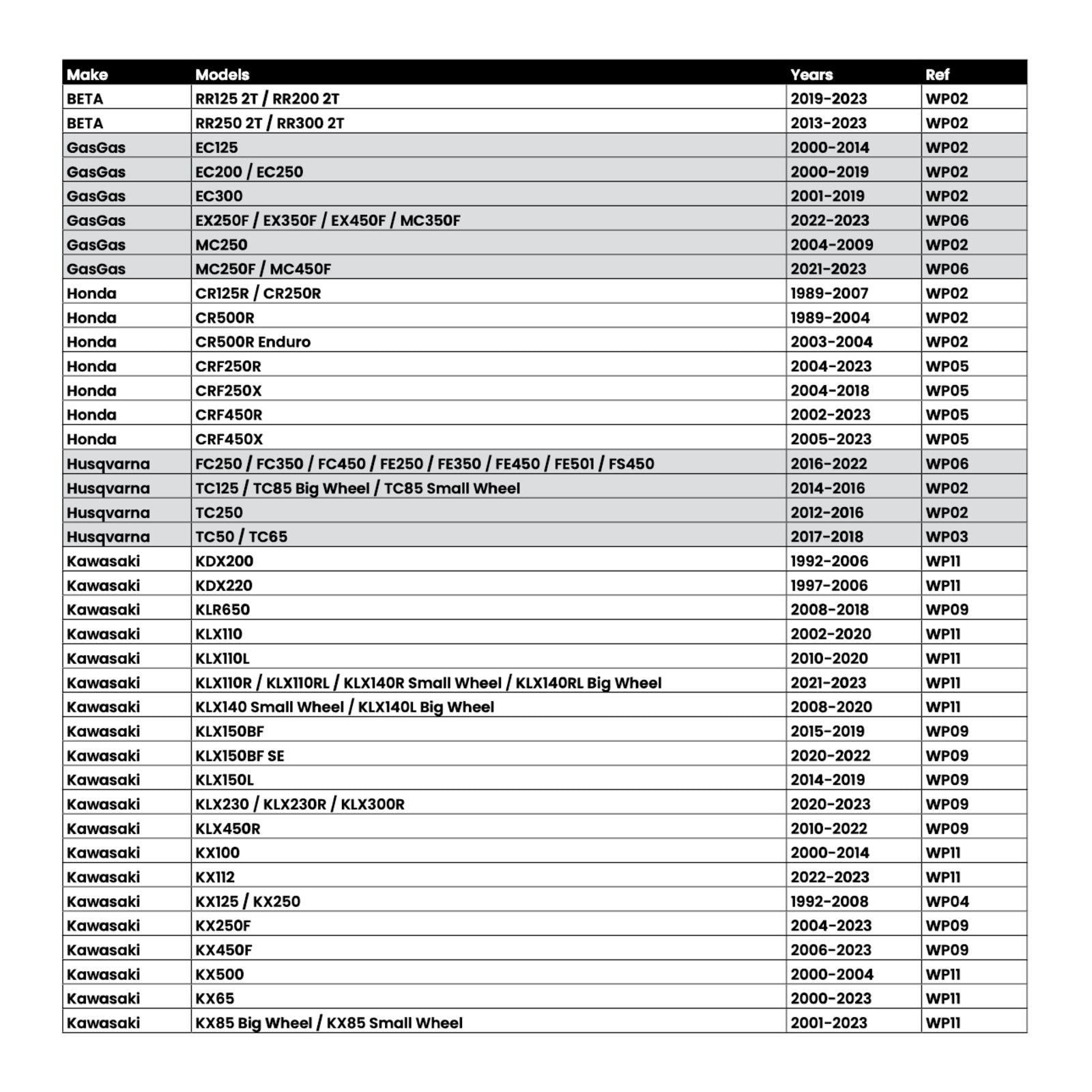 Whites Lock On Grips - Half Waffle - Green (with 6 Cams)