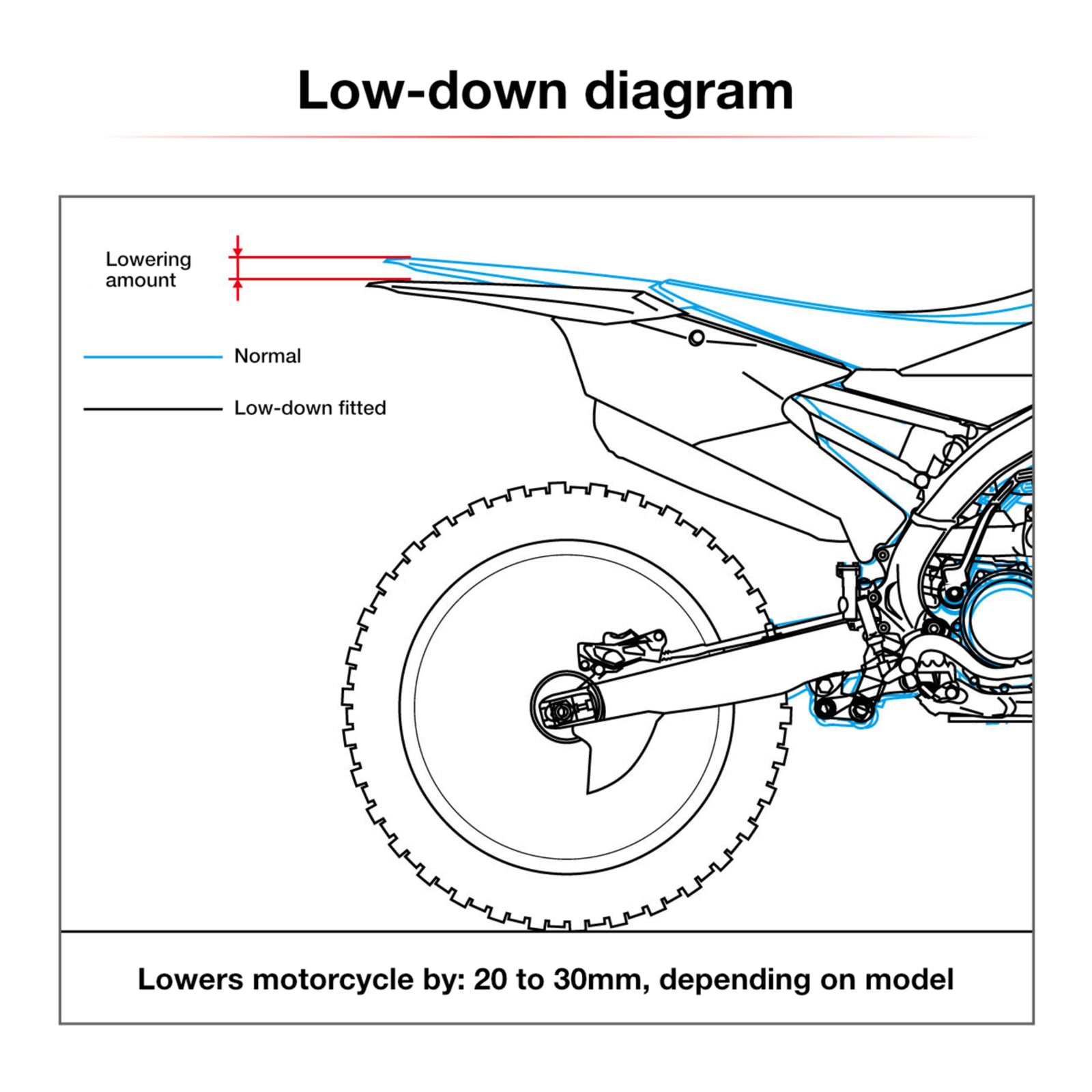 Zeta RSL-LowDown -32mm CRF450R '21-, CRF450RX '21- Red