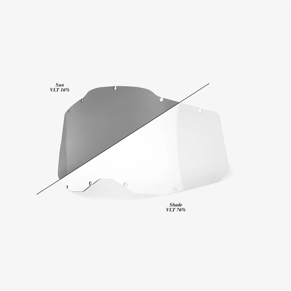 100% RC2/AC2/ST2 Photochromic Lens